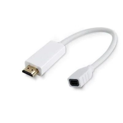 MicroConnect HDMMDP