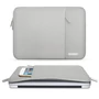 Kép 5/6 - Tech-Protect Sleeve 15"-16" szürke