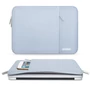 Kép 6/6 - Tech-Protect Sleeve 13"-14" kék